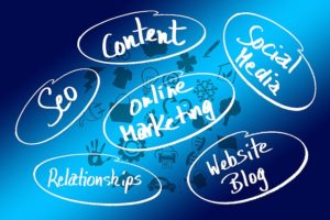 online marketing